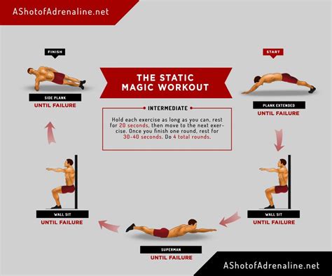 Cast a Fitness Spell: Black Magic Workout Tips for Powerful Results